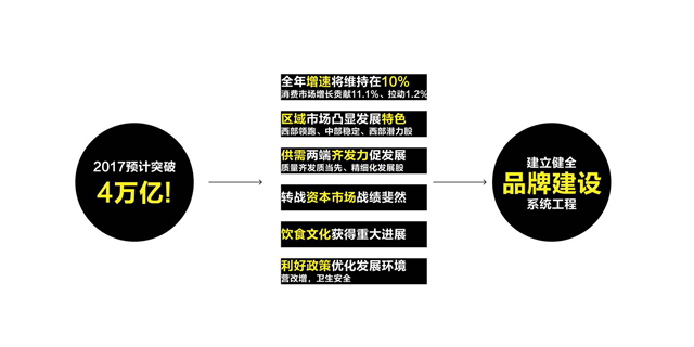 熊猫设计黄成锋：IP讲的是故事，传递的是情感(图2)